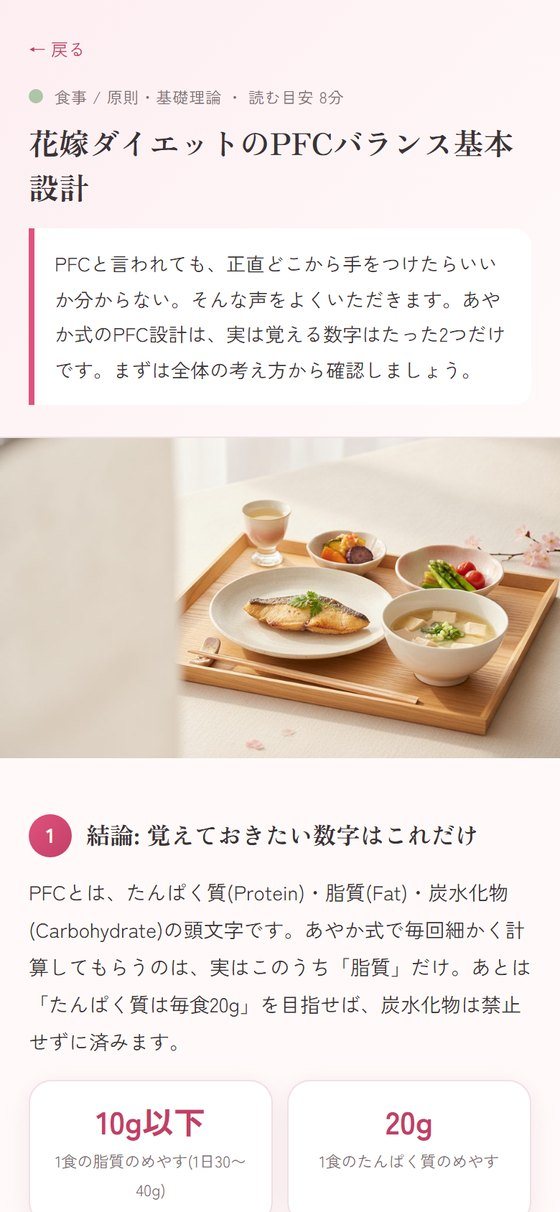 オンライン講座の中身