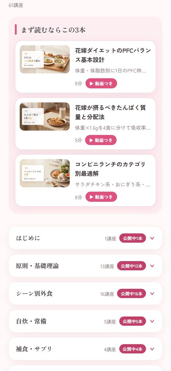 オンライン講座サイトのカテゴリ一覧
